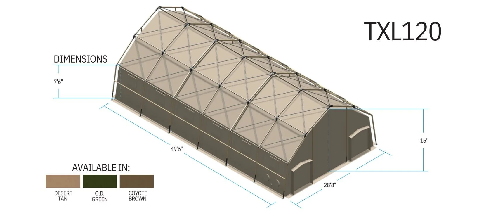 TXL120 — UTS